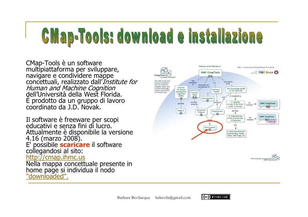 SCARICARE CMAP DA